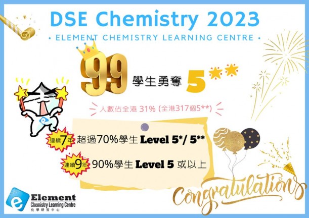 DSE 2023 result